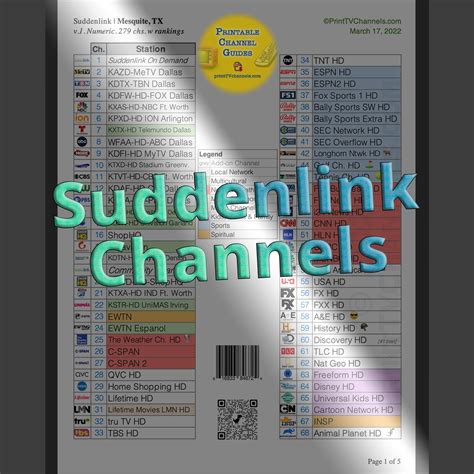 SuddenLink 2120 W. . Greenville nc suddenlink tv guide
